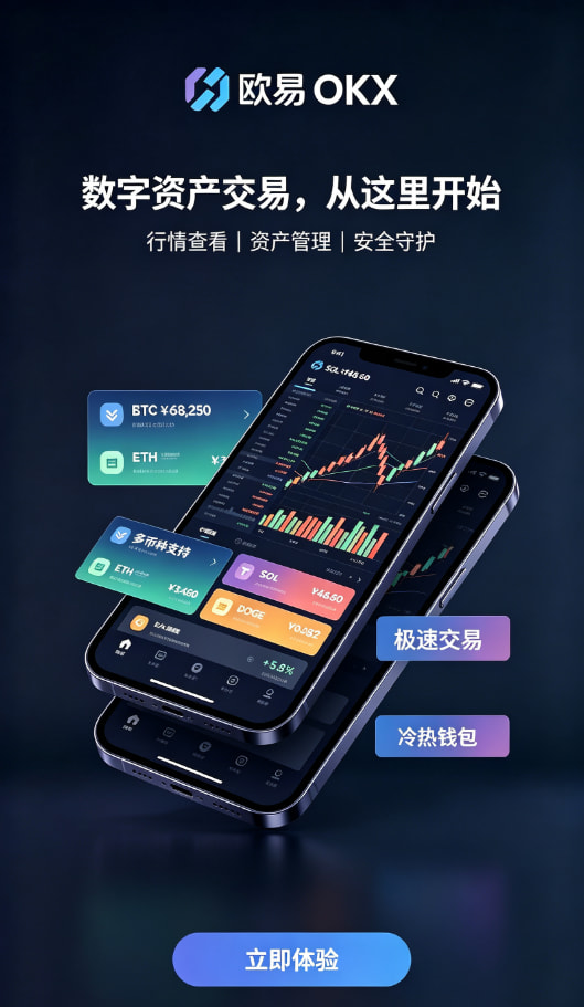 欧交易所app官网安装交易功能介绍